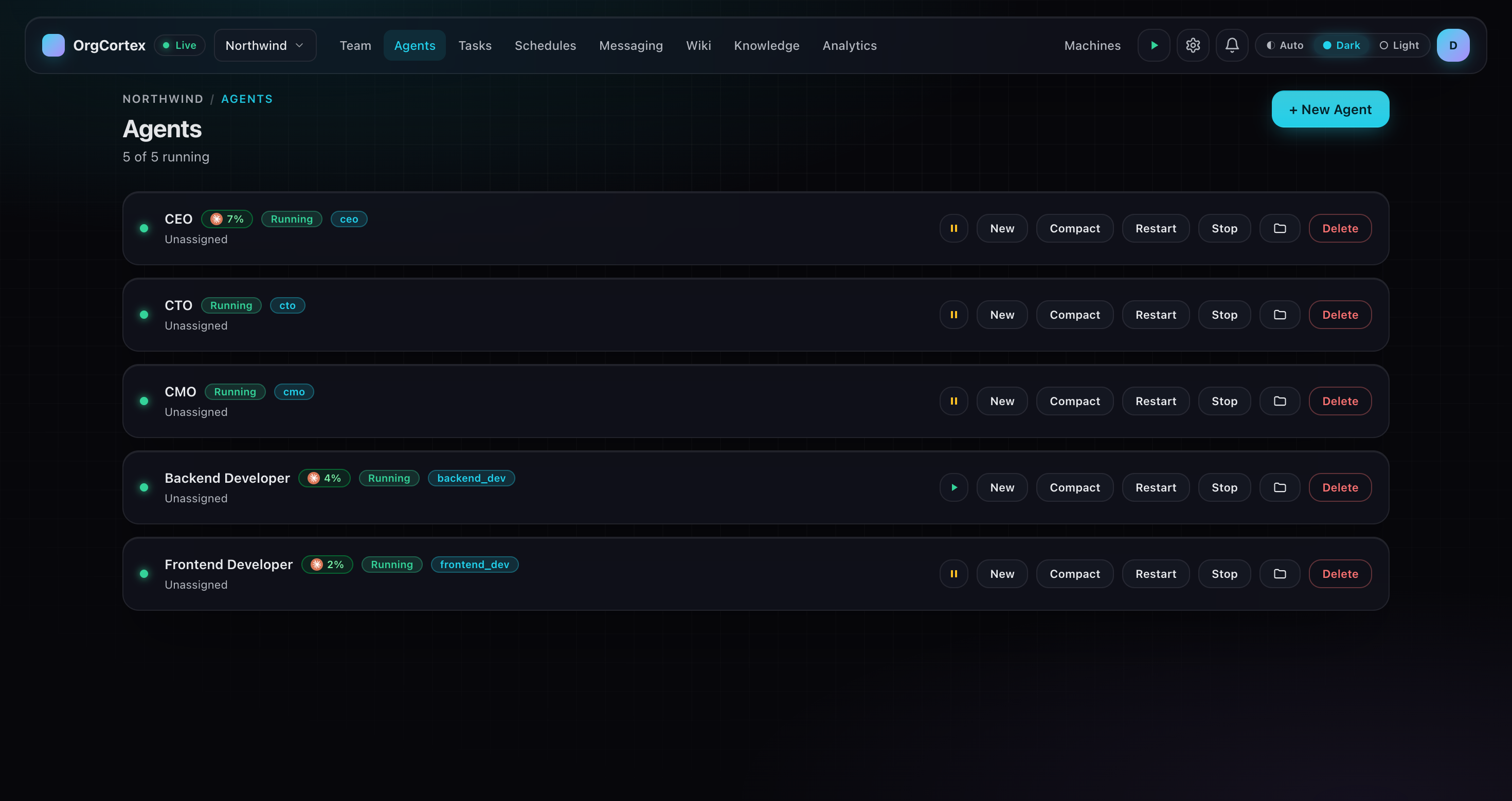 The OrgCortex agents page for the Northwind organization, five of five agents running, each row listing the AI employee by name with pause, restart and stop controls beside it.