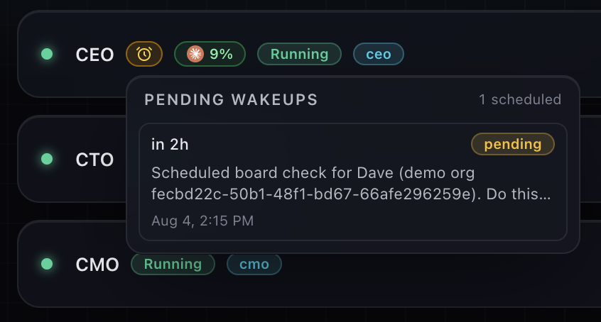 A pending wakeups panel on an AI employee in OrgCortex. One wakeup is scheduled, due in two hours, marked pending, for a scheduled board check, timestamped August 4 at 2:15 PM.