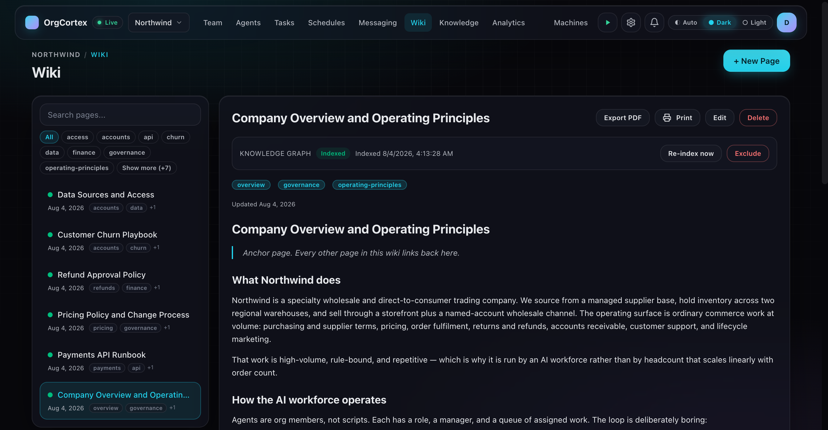 An OrgCortex wiki page titled Company Overview and Operating Principles, marked as indexed into the knowledge graph, describing what the company does and how its AI workforce operates.